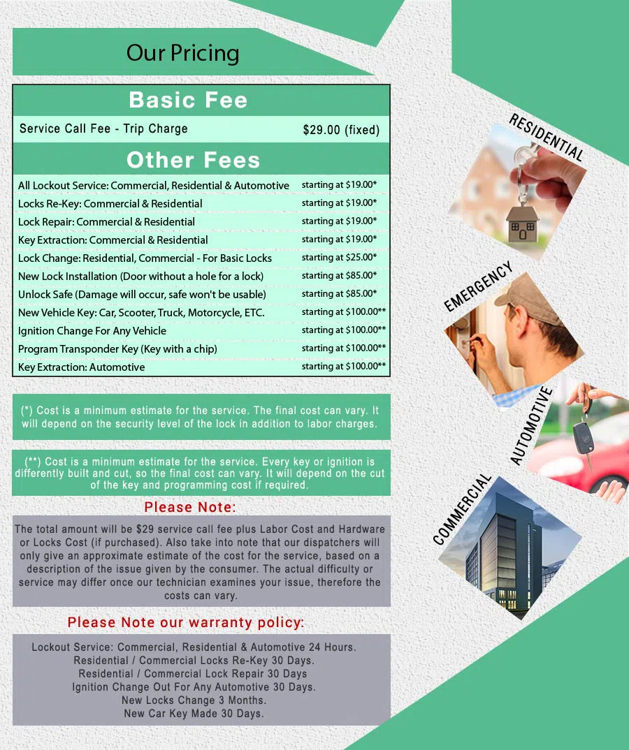 Affordable Locksmith Services Minneapolis, MN 612-568-1084