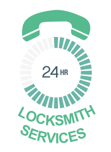 Affordable Locksmith Services Minneapolis, MN 612-568-1084